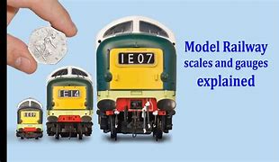 Image result for Model Railway Gauges