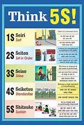 Image result for 5S Principles in Malay