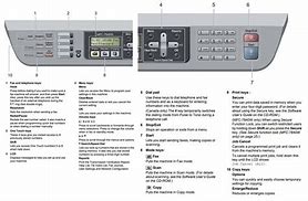 Image result for Brother Printers Troubleshooting