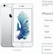 Image result for iPhone 6s SD Card