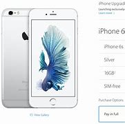 Image result for iPhone 6s Original Price