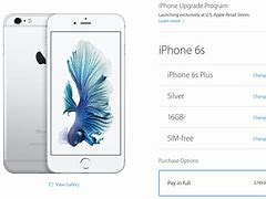 Image result for 6s vs 6s Plus