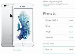 Image result for Sim Free Apple iPhone 11
