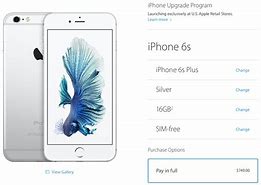 Image result for iPhone 6s Features List