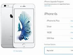 Image result for iPhone 6 Plus 6s Plus Size and Comparison