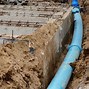 Image result for Leaking Water Line On Pipe