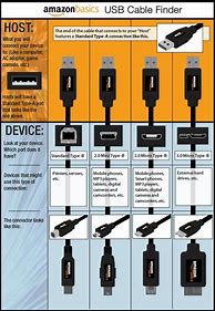 Image result for Micro USB Angle Adapter