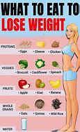 Image result for Free Weight Loss Diets