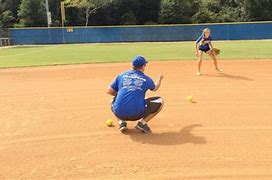 Image result for Indoor Softball Drills