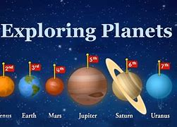 Image result for 8 Planets Cartoon