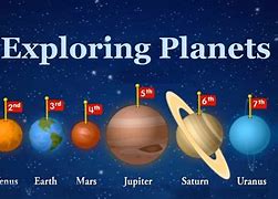 Image result for Eight Planets Cartoon