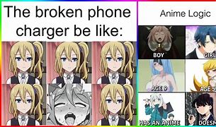 Image result for True Anime Memes