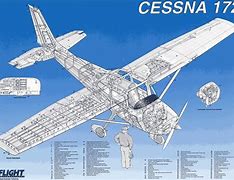 Image result for Cessna 172 Aircraft Parts
