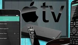 Image result for Universal Apple TV Remote