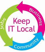 Image result for We Love to Support Local Businesses