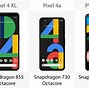 Image result for Pixel Phone Line Up Size