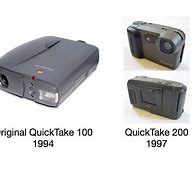 Image result for Kodak vs Apple Timeline
