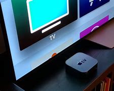 Image result for Apple HDTVs