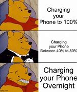 Image result for Phone Charging Meme