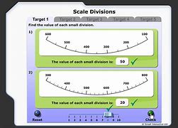 Image result for Smallest Scale Division Cm and Inch