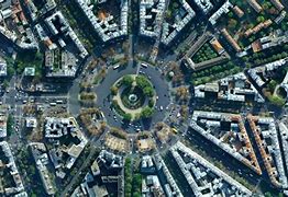 Image result for Radial City
