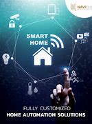 Image result for Mitsubishi Electric Home Automation Solutions