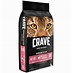 Image result for Grain Free Dry Cat Food