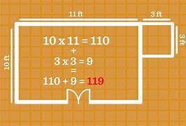 Image result for How Big Is 10 Square Feet