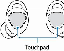 Image result for Gear Iconx Functions