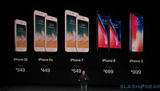 Image result for iPhone 10 Release Date