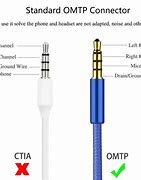 Image result for USB to Auxiliary Charger Pinout