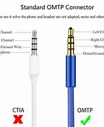 Image result for iPhone Headphone Jack Wiring