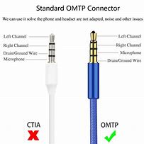 Image result for Headphone Jack to Aux Input Cable