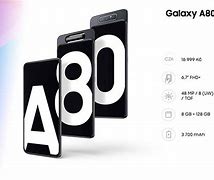 Image result for Samsung A80 AnTuTu