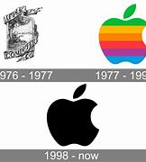 Image result for Apple Logo Changes