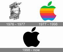 Image result for Apple Brand Image