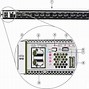 Image result for Cisco Console Types