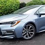 Image result for Toyota Corolla XSE with Sunroof Grey