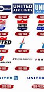 Image result for United Airlines Logo Change