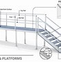 Image result for Metal Stair Parts