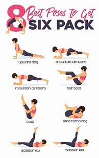 Image result for Yoga Mat for Abs Workout