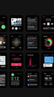 Image result for Iwatch Screen