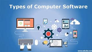 Image result for Definition of Computer Software