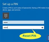 Image result for Apple Pin Reset