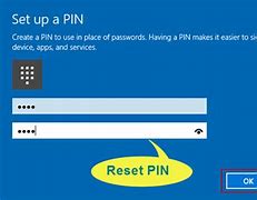 Image result for Forgot Pin PC