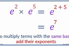 Image result for Exponents