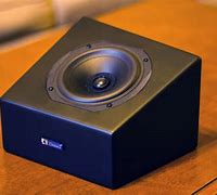 Image result for Dolby Atmos Extra Speakers