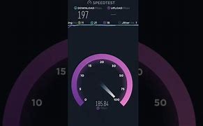 Image result for Internet Speed Test 200Mbps