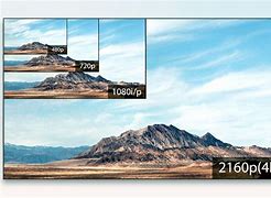 Image result for HDR Comparison 4K TV