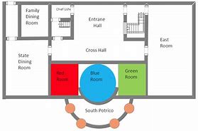 Image result for Diagram of Inside the White House